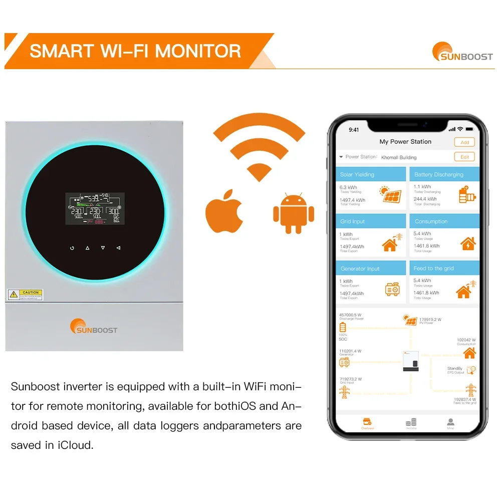 Sunboost 5500W 6000W Híbrido On/Off Grid Inversor Monofásico Inversor Mppt 48V 5Kw 5000W Inversor Solar de Energia Solar