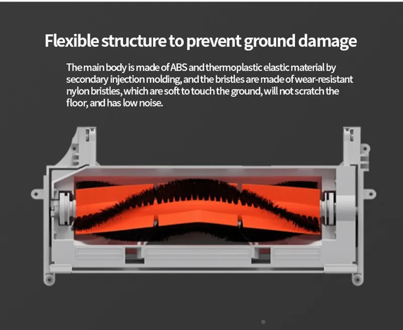 Main Brush For Xiaomi Roborock S50 S51 S5 Series Robot Vacuum Cleaner Roller Brushes Spare Parts Sweeper Replacement Accessories