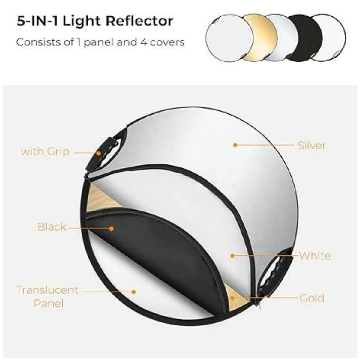 60/80CM Concept Light Reflector With Grips 5-in-1 Photography Diffuser Handle Collapsible Portable for Studio Outdoor Lighting