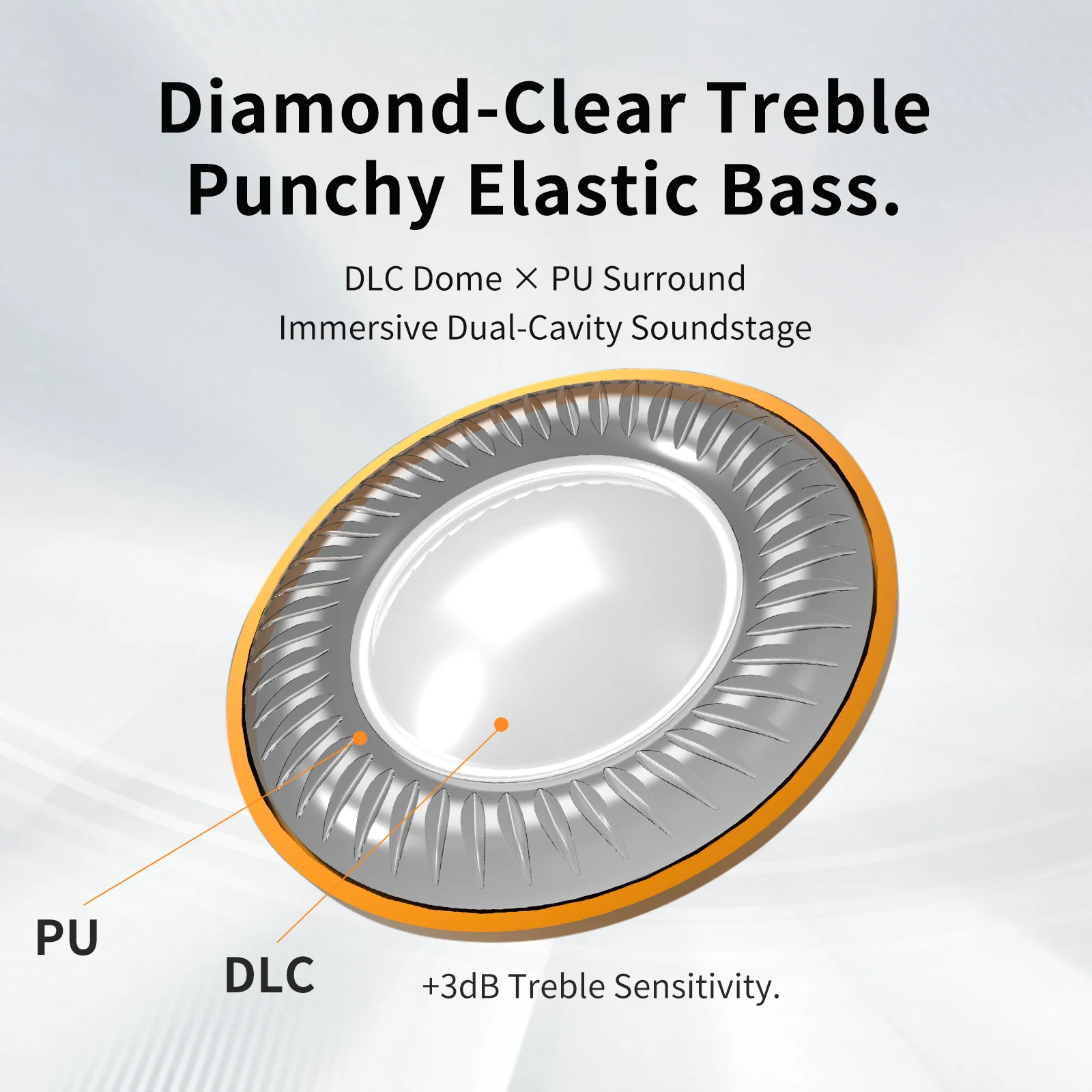Kefine Delci AE Hi-Fi IEMs, 10mm przetwornik dynamiczny DLC+PU z wymiennymi końcówkami dousznymi, odłączany posrebrzany kabel — zdjęcie produktu 3