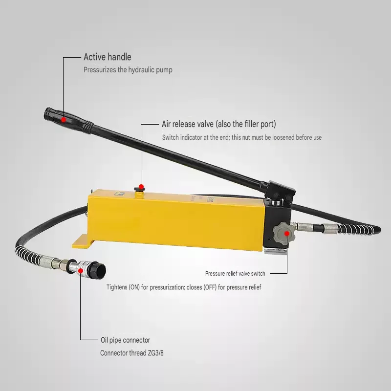 Industrial Equipment HHB700S 7000S Dual Circuit Manual Hydraulic Pump High Pressure Oil Power Unit Bidirectional Pump Station