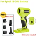 Para Ryobi