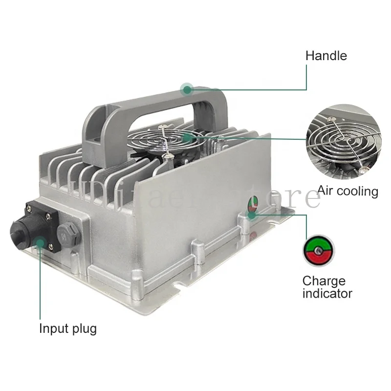 Q2-800W Professional EV OBC Charger – 36V 48V 72V, Compatible with Lead-Acid & Lithium-Ion Batteries, Car-Mounted Charger