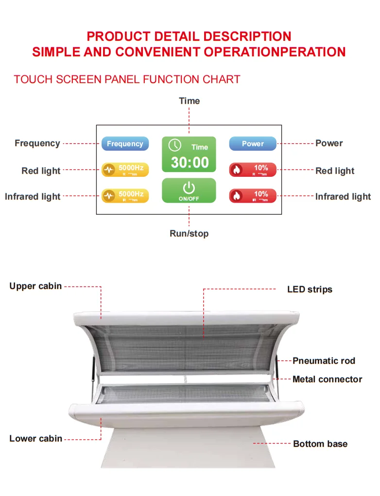 PDT treatment photodynamic led bed infrared red light therapy device led red light therapy bed