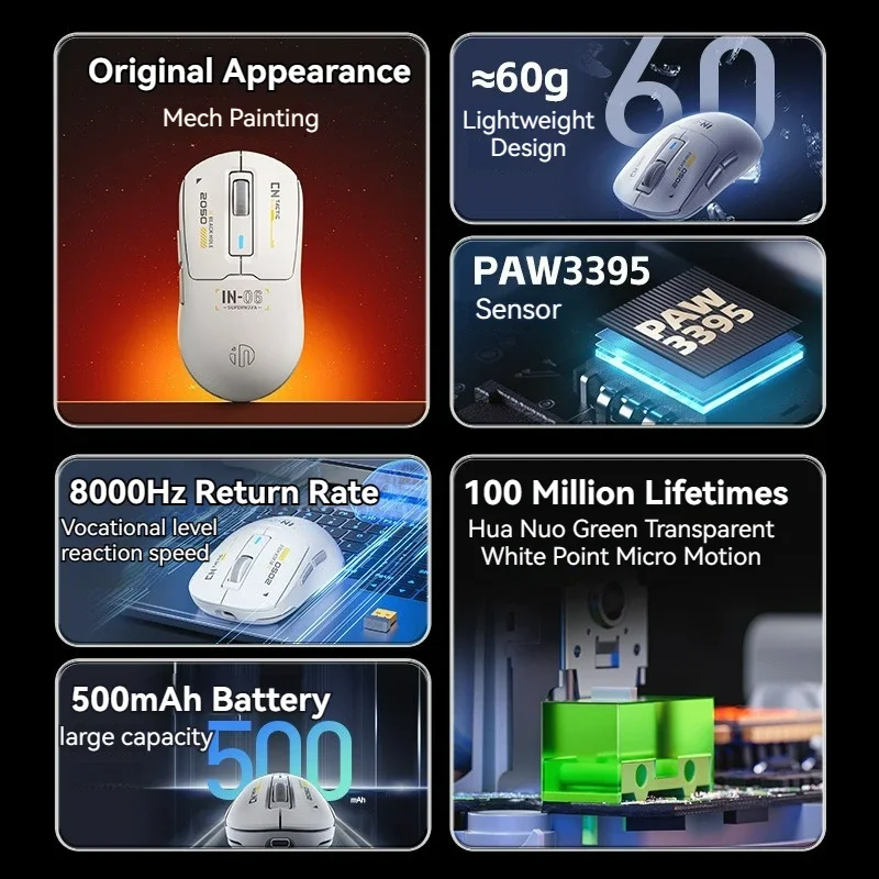 Inphic  IN6 Wireless Bluetooth Mouse Three-mode Wired 60g Lightweight Gaming Mouse PAW3395 Sensor 26000DPI  Rate 500mAh Mouse