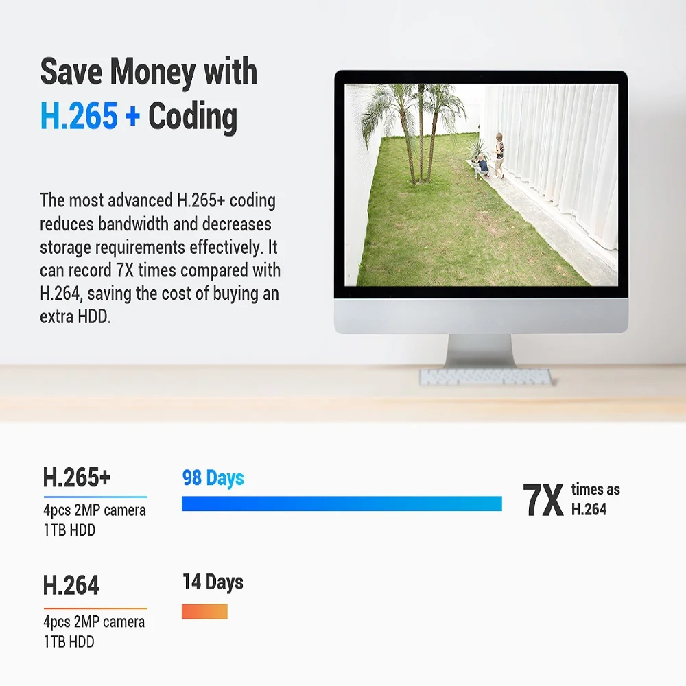 ANNKE 32CH 4MP للمراقبة المهنية H.265 + الأمن CCTV DVR الوصول عن بعد 5 في 1 HD DVR مسجل فيديو #3