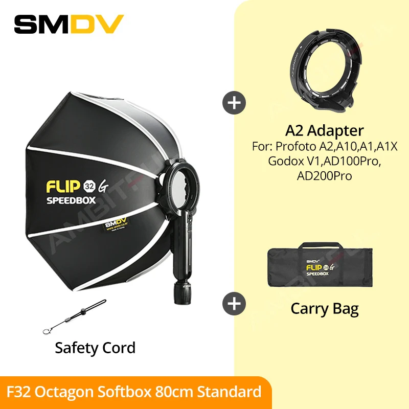 Sdf48d3f015b14cc59b20848e26f99
