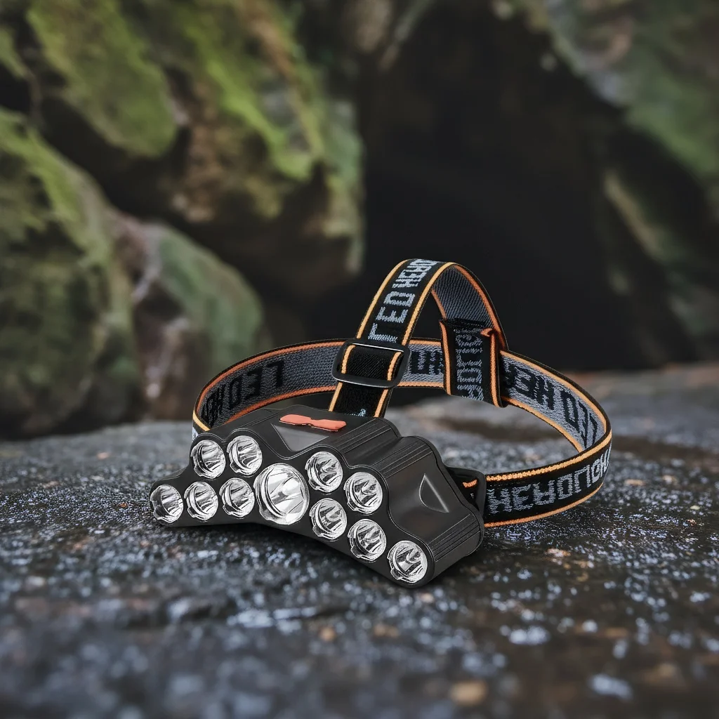 

USB-Rechargeable LED Headlamp - High Lumen, Hands-Free Light for Camping & Work, IPX4 Splashproof