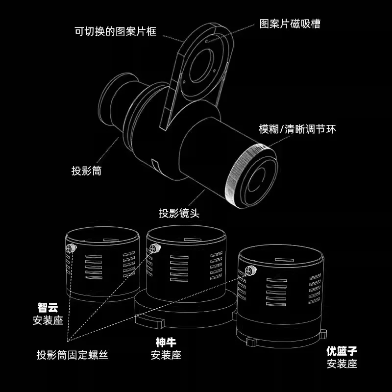 9SNOOT-MINI photography condenser insert condenser focusing projection beam tube