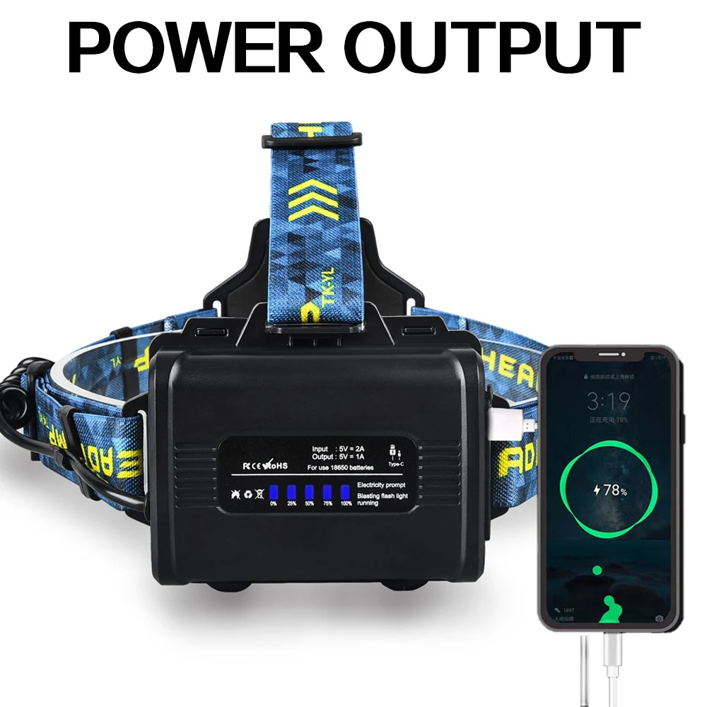 Powerful LED Headlamp Zoomable USBC Rechargeable Head Flashlight Outdoor Powerbank Headlight Camping Light Long Shot LED Lantern