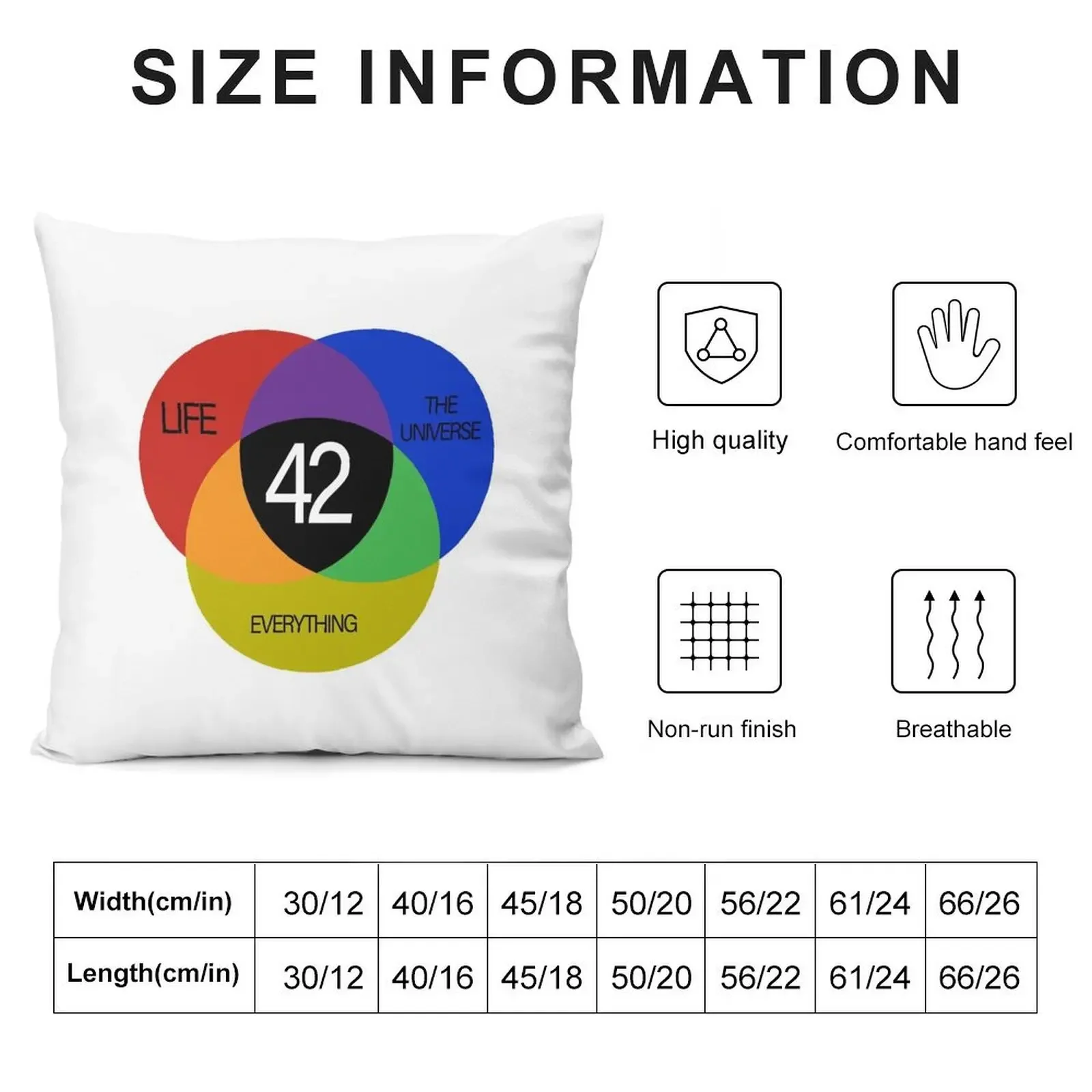 42 The Answer to Life the Universe and Everything Throw Pillow luxury home accessories Decorative Pillow Covers For Sofa pillow