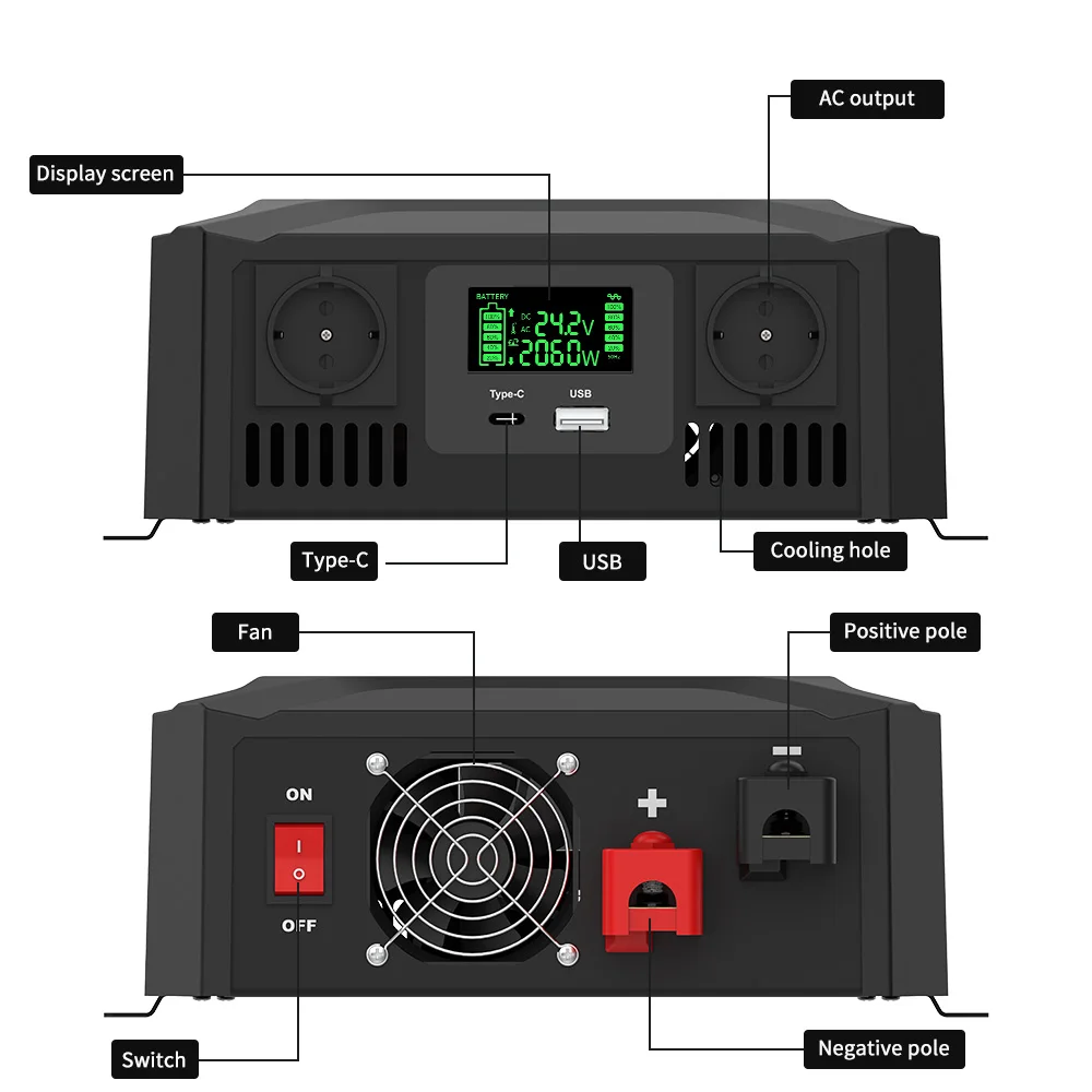 Thumbnail 3 - #58 Trending Power Inverters Right Now
