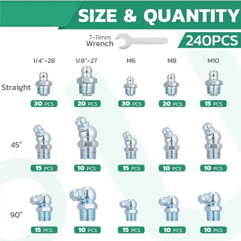【LAST CHANCE】Grease Fitting Kit 240PCS SAE& Metric Zerk Assortment, Straight 45° 90° Fits With Wrenches(7- 11Mm)