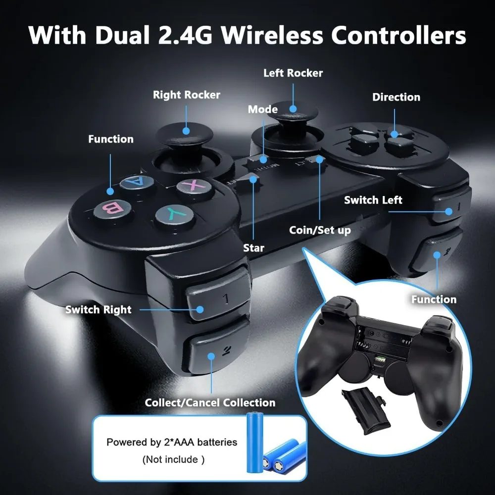 Retro Game Stick - Retro Game Console. Plug and Play. 20,500+ built-in games. Dual 2.4G wireless controllers (64G).