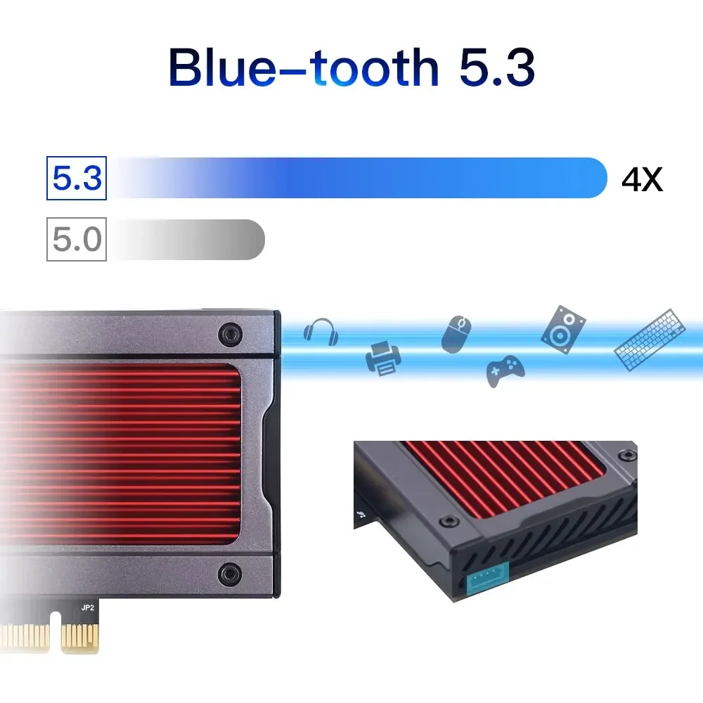 

AXE3000 WiFi 6E AX210 Wireless 2.4G/5G/6GHz 5374Mbps WiFi6 802.11AX/AC PCI Express Network Card Bluetooth 5.3 Adapter
