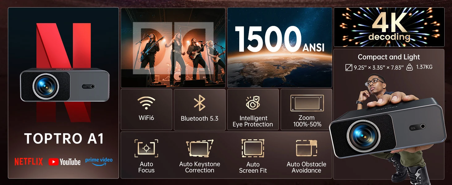 TOPTRO 4K Projektor 1500ANSI Autofokus/Keystone WiFi6 BT5.2 Full HD 1080p Smart Home Theater Filmprojektor Offiziell Netflix-kompatibel – Detail 2