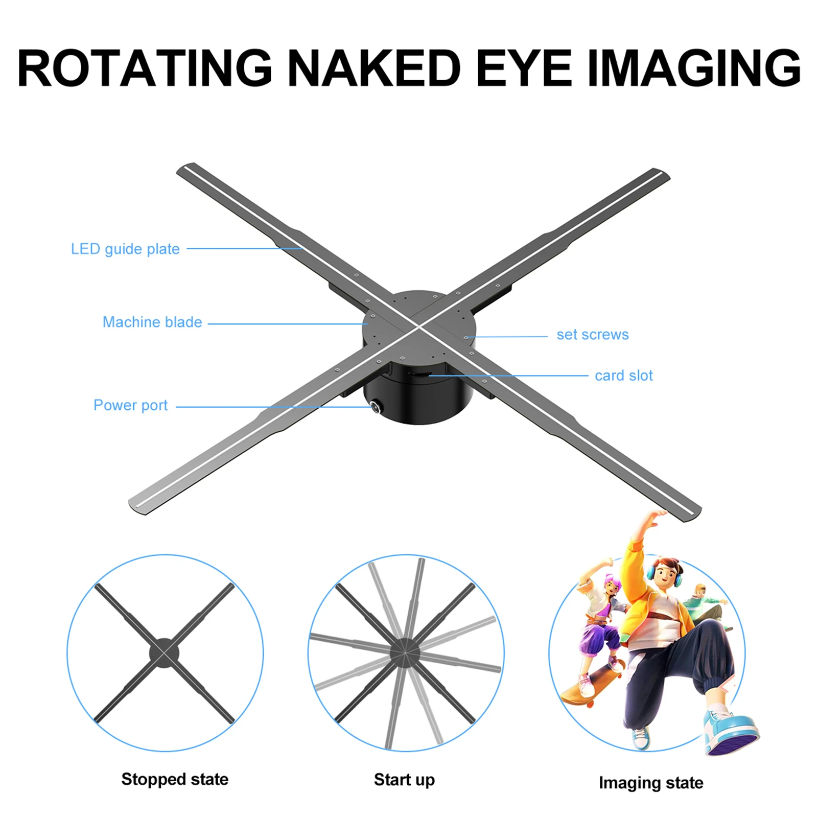 Projetor de holograma 3D Ventilador de exibição de publicidade Player montado na parede 2K HD LED Ventilador de vídeo fotográfico com 722pcs contas de luz LED