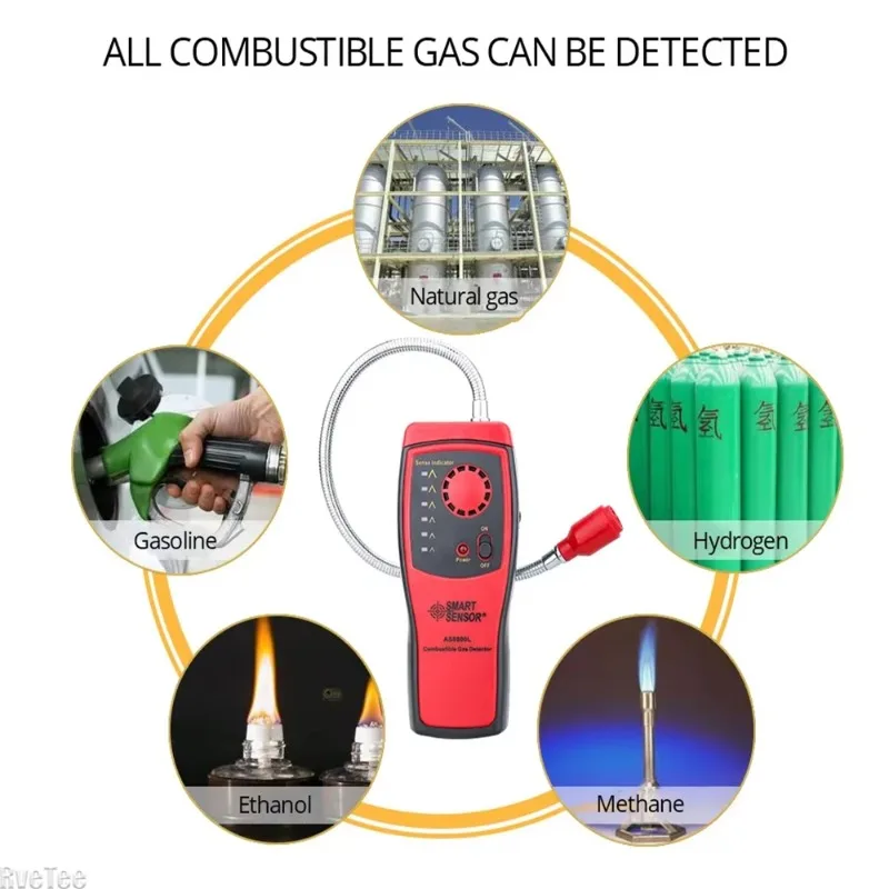 Gas Analyzer Combustible Detector Port Natural Leak Location Determine Meter Tester Sound Light Alarm As8800l Gas Detector