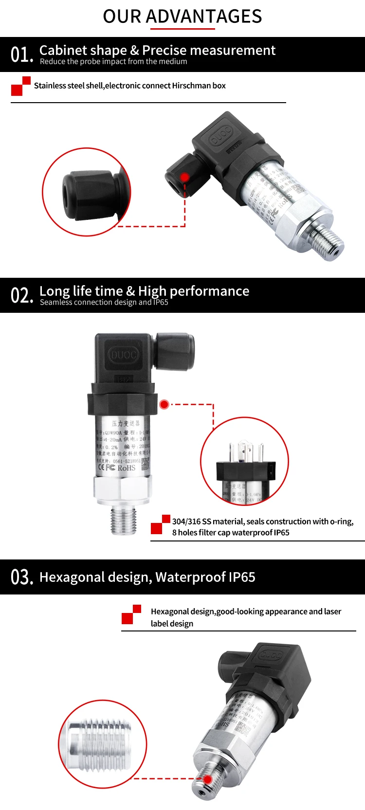 G1/2' 4-20mA Drucksensor 0-10V 1bar/10bar/100bar Öl Wasser Gas 100psi/10Kpa/50mbar RS485 Drucktransmitter – Detail 3