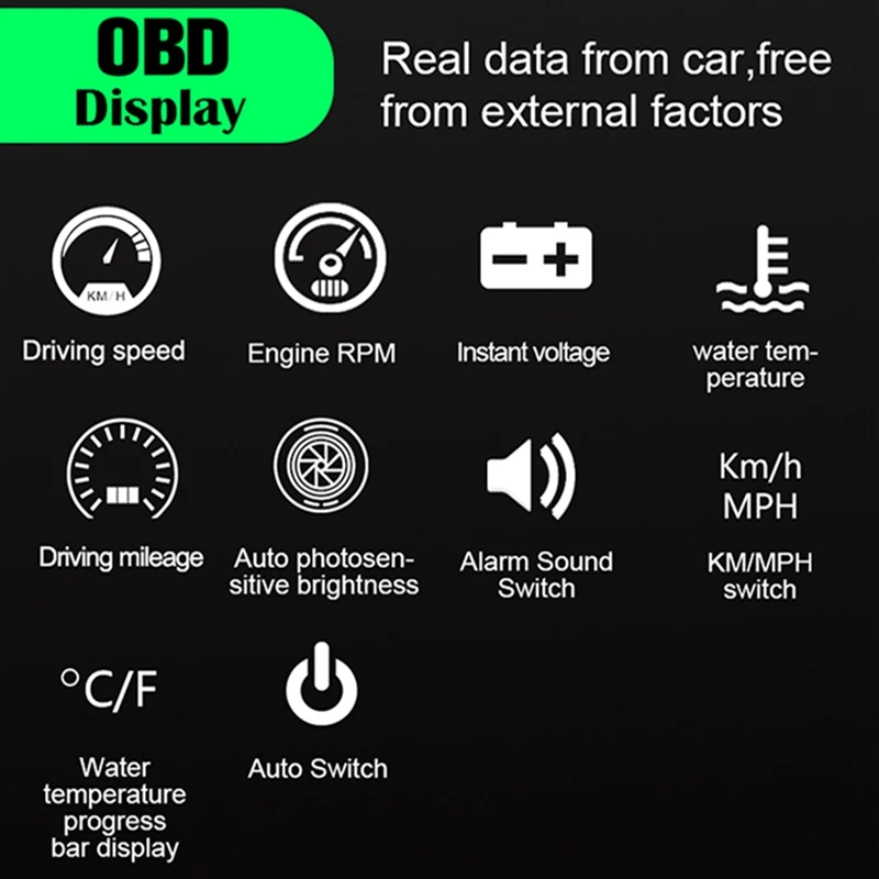 M7 GPS HUD Car OBD2 Head Up Display Speed Display OBD On-Board Computer Overspeed Warning