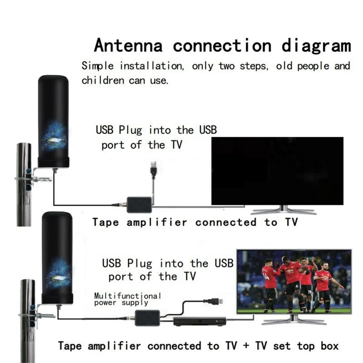 New Indoor and Outdoor Digital Television Antenna Cannon HD DTMB DVB-B2 ATSC Ground Wave Antenna Barrel Antenna