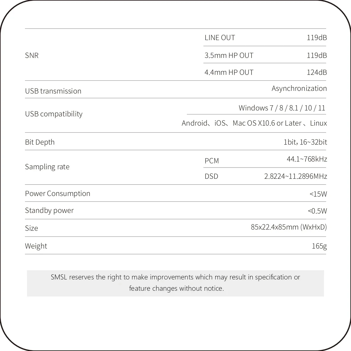 SMSL Новый аудиодекодер Hi-Res M20 CS43131*4 TPA6120A2*2, чип MQA-CD XU316 DSD256, USB-вход, разъем 3,5 мм, 4,4 мм, усилитель для наушников