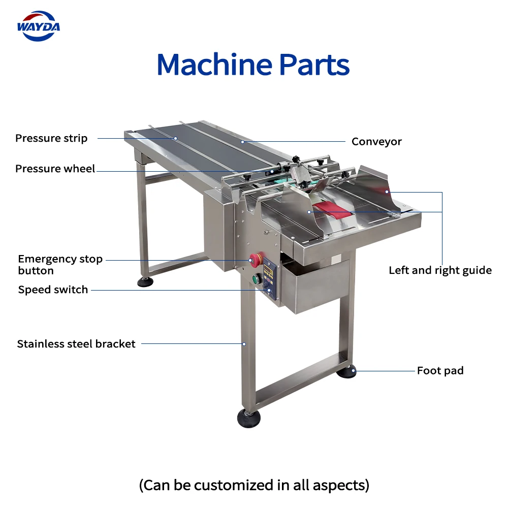 200W Power Thickened Automatic Friction Paging Machine Feeder Conveyor High Speed Counting Device for Paper Plastic Bags Cards