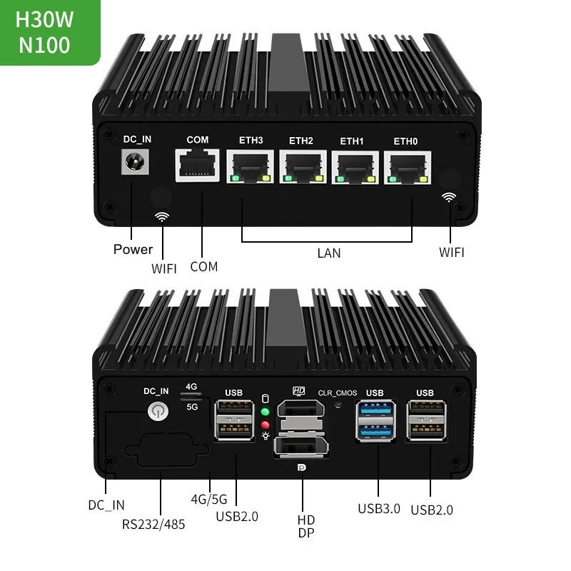 SZBOX pfSense Firewall Soft Router N150 N100 4x i226-V 2.5G LAN NVMe Barebone Fanless Mini PC HDMI2.0 DP AES-NI OPNsense