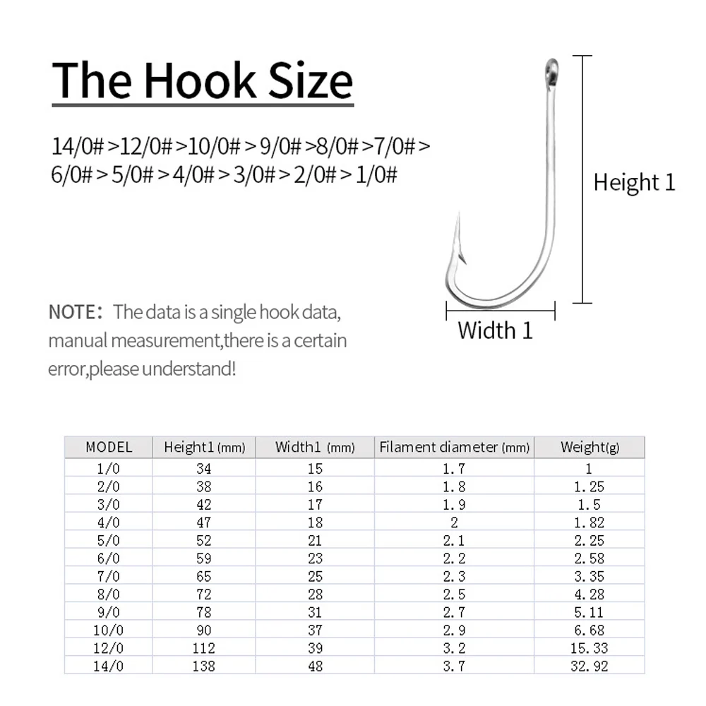 

Оптовая продажа крючков из нержавеющей стали