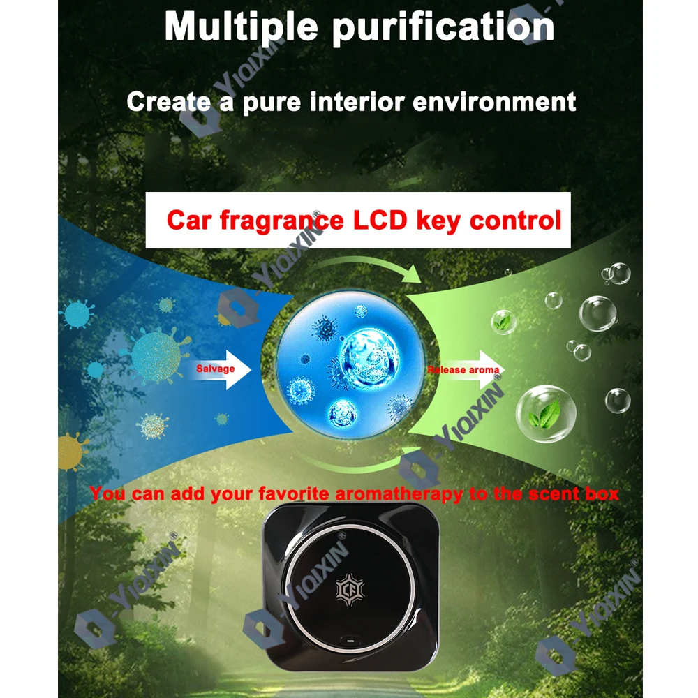 CF920Pro Fragrance System Purify Air LCD Car Key For BMW BENZ Audi Hyundai VW Ford Toyota Ford Anion Balm AROMA Comforable Entry