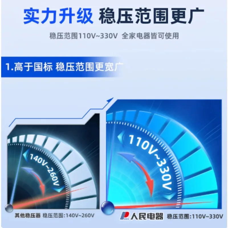RETND5-10K Single Phase 220V Voltage Stabilizer 150V-250V Home Industrial Automatic AC Voltage Regulator for Refrigerator