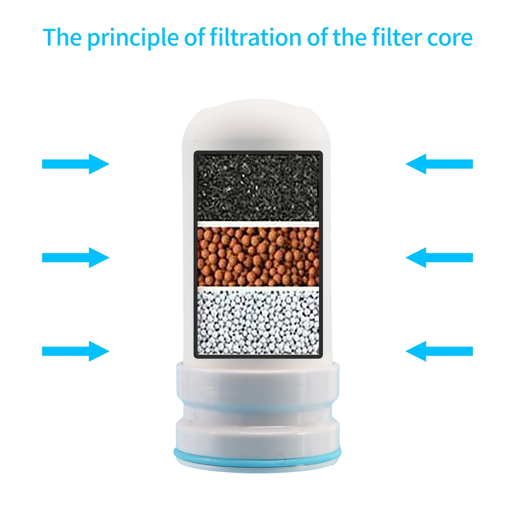 A64E 4Pcs Water Filter Cartridges for Kubichai Kitchen Faucet Tap Water Purifier Activated Carbon Tap Water Filter