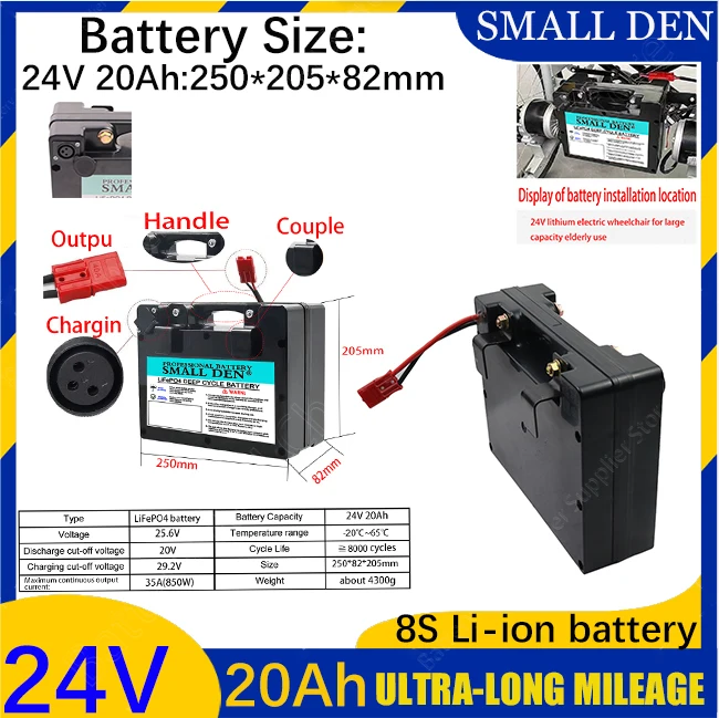 24V 20Ah 32700 4S L… - image
