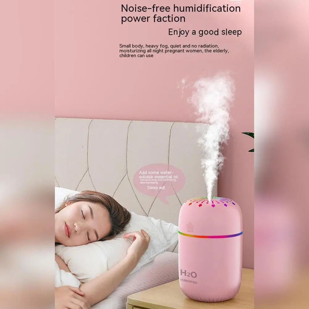 Рисунок 3 - Портативный увлажнитель воздуха