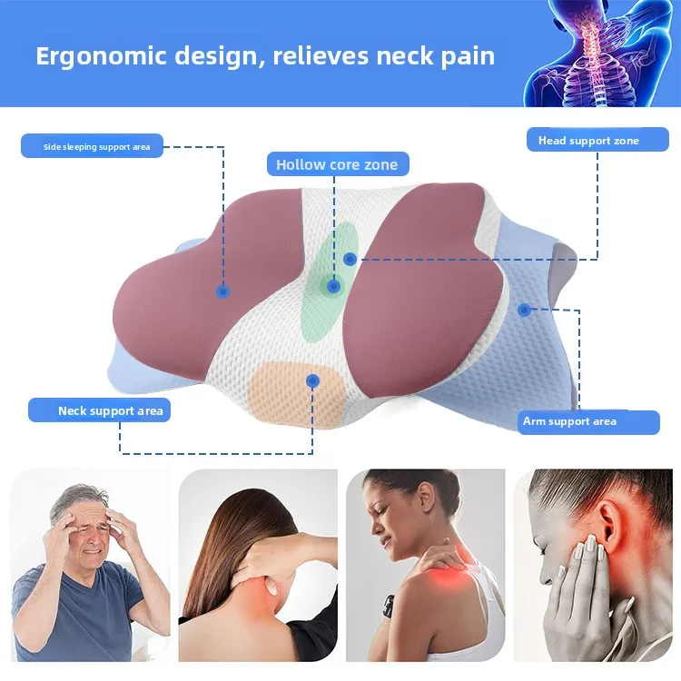 

Cross-border New Memory Pillow Slow Rebound Memory Cotton Pillow Neck Pillow Breathable Soothing Cervical Spine Special-shaped P