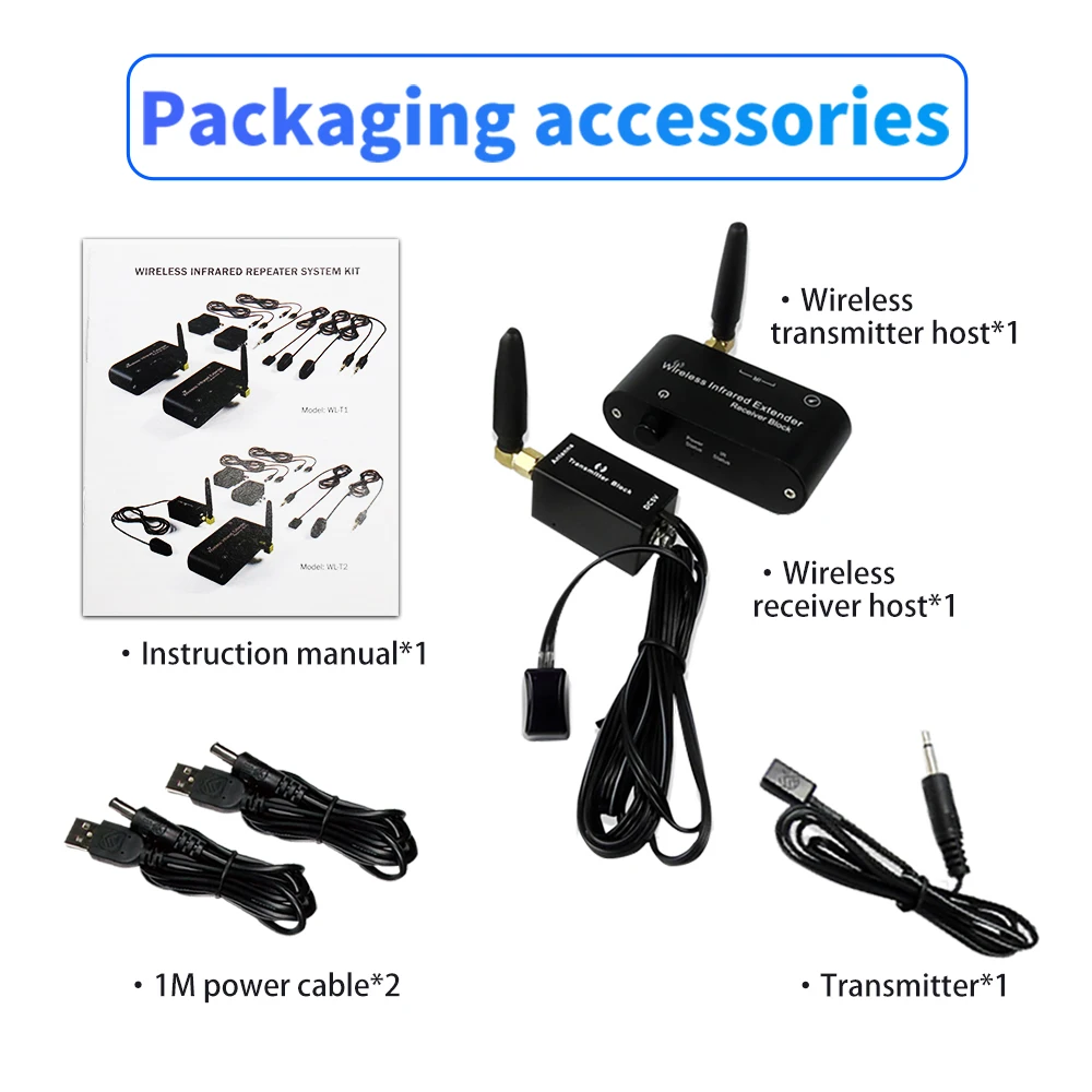 SZBJ No Wires to Run Wireless IR Repeater,Wireless Infrared Repeater Kit/Remote Control Extender Kit WL-E1