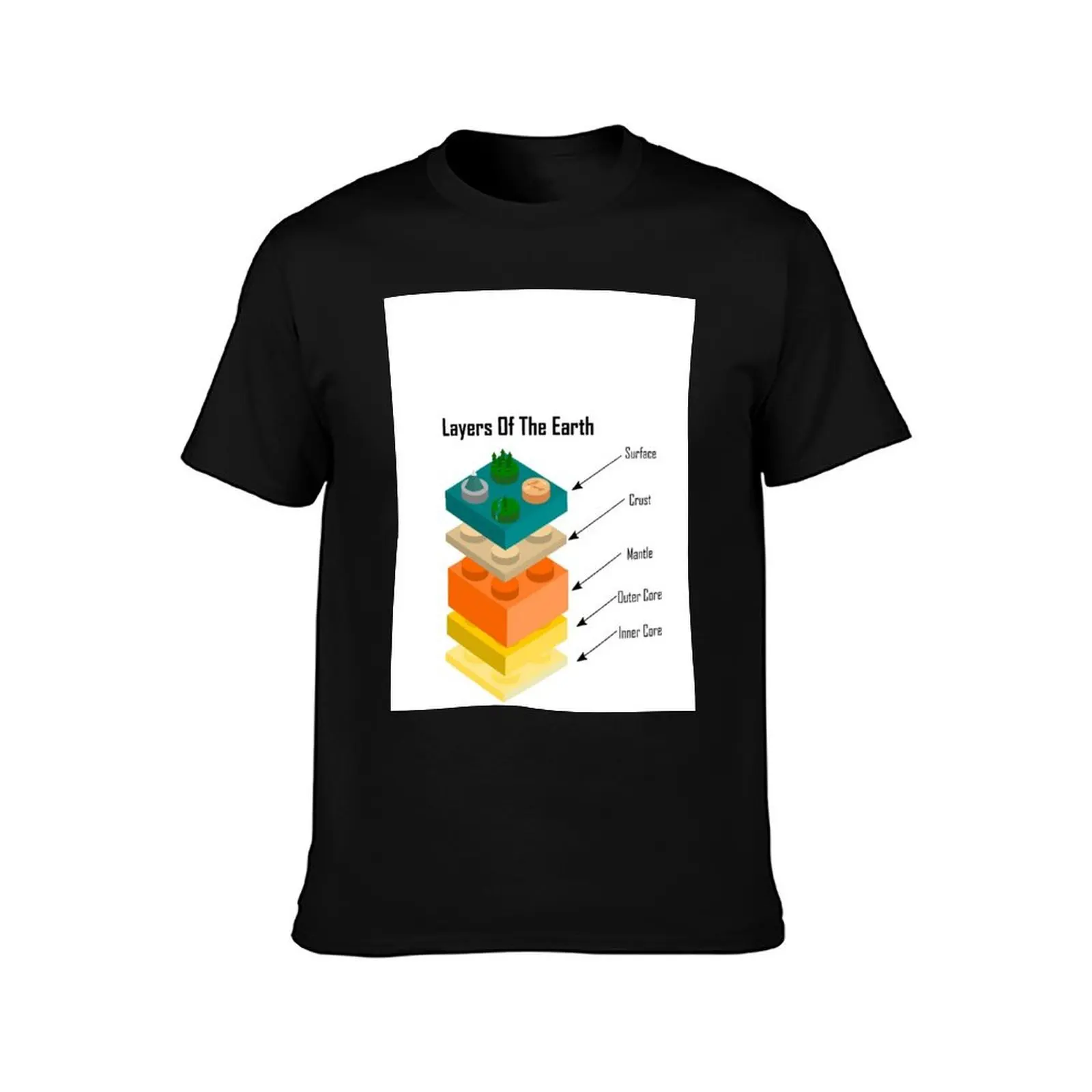 Layers of the Earth - Layers Of The Earth T-Shirt High Quality Durable T-Shirt