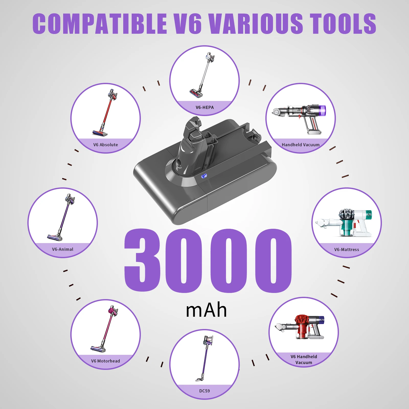 For Dyson V6 Battery Vacuum Cleaner Battery For Dyson V6 Fluffy V6 Animal SV03 SV05 SV07 SV09 DC62 DC58 DC59 DC61 DC74 DC72