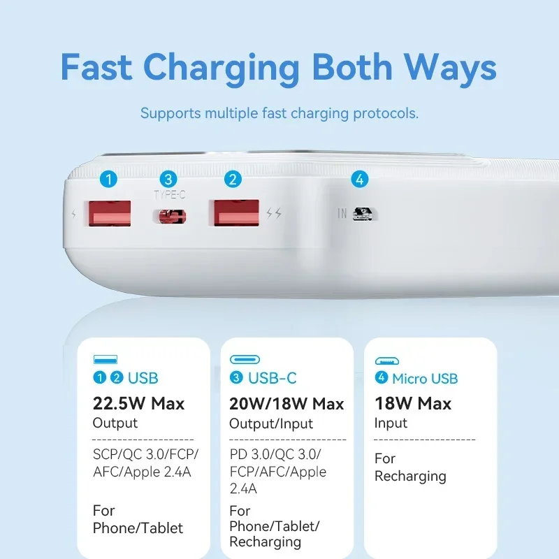 For IPhone 15 Pro Max Xiaomi Portable 22.5W Fast Charge Portable 20000mAh Power Bank