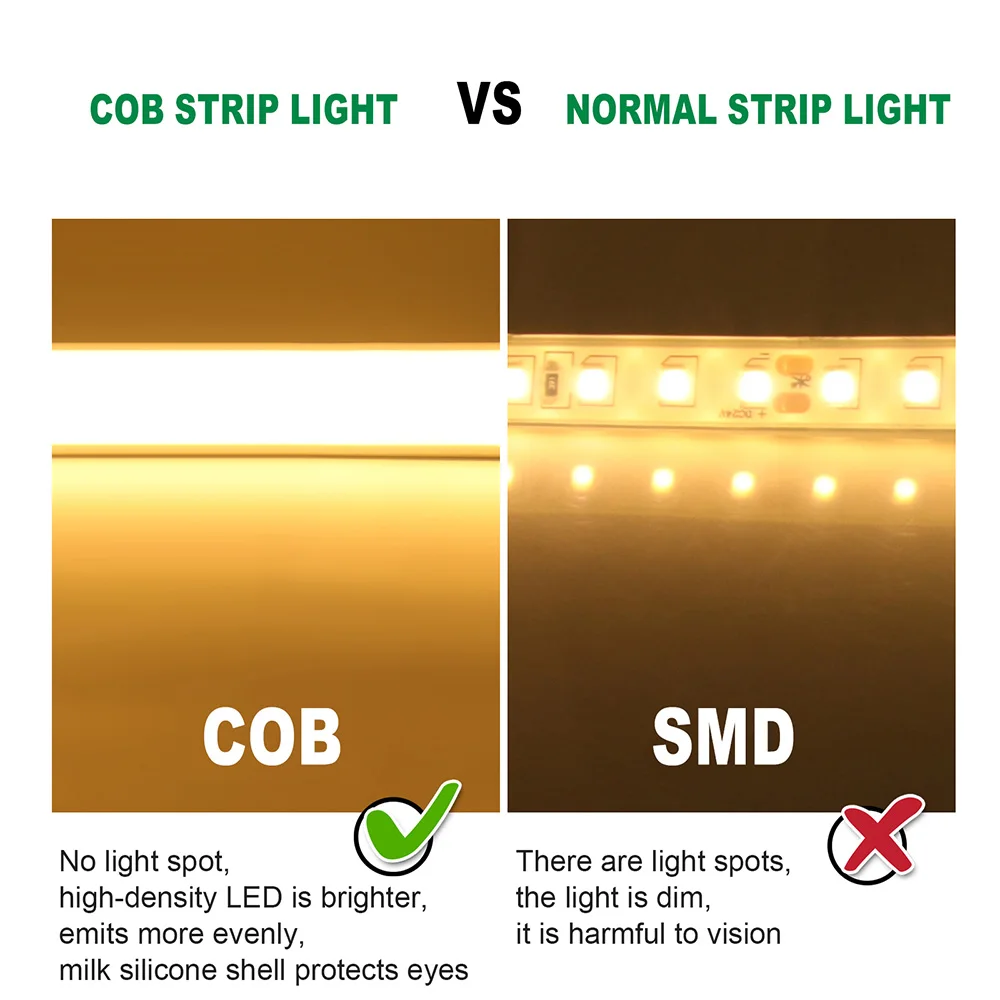 DC 12V 24V COB LED Strip Neon Light Dimmable 320LED/m Flexible Silicone Rope Lights Linear Lighting 1m 2m 5m 10m 15m 20m 50CM