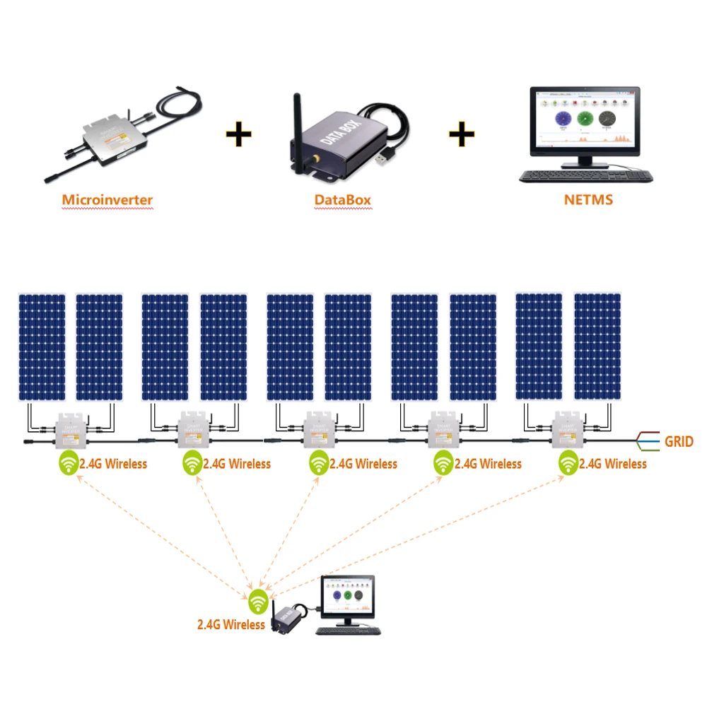 Imagem -02 - Mars Rock sg Inversor Wifi Monitor Data Box Adequado para sg 200 250 300 350 400 600 700 1000 1200 1400 Series Inversor