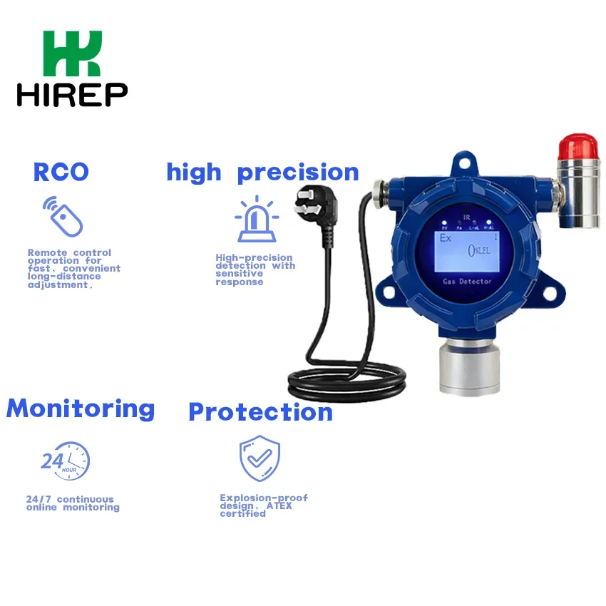 

2026 HIREP 0-10000ppm Fixed Power Supply H2 Gas Purity Analyzer Lcd Screen Honeywell Sensor Hydrogen Detector Hydrogen (h2) Sens