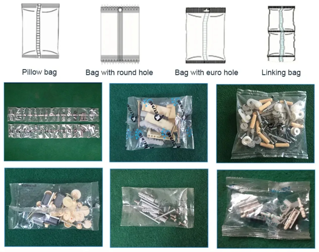 PLC Control Automatic Fastener Counting and Packing Machine | High Speed Industrial Hardware Parts Packaging Line for Factory