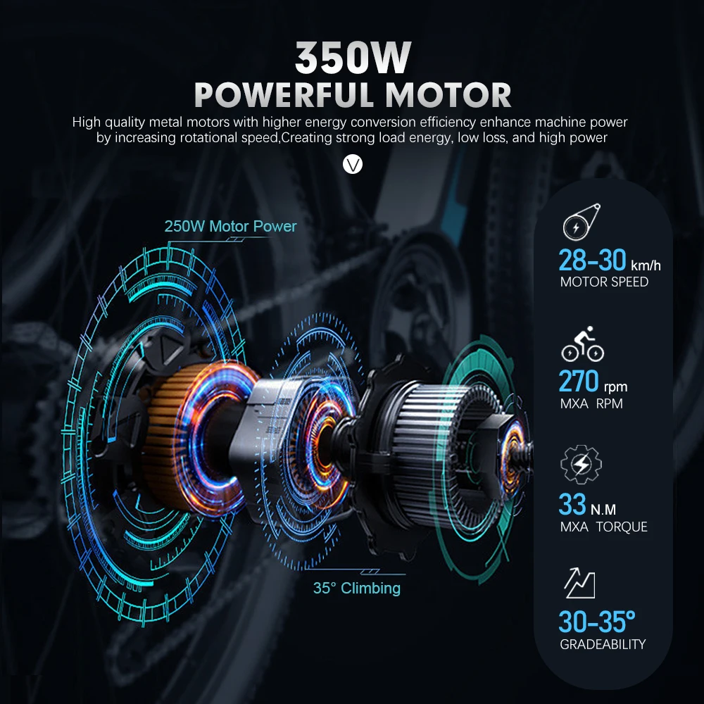 E-Bike Conversion Kit 36V 48V 350W for Electric Bicycle, Brushless Front Hub Motor Bike Wheel 20 24 26 27.5 28 29in 700C