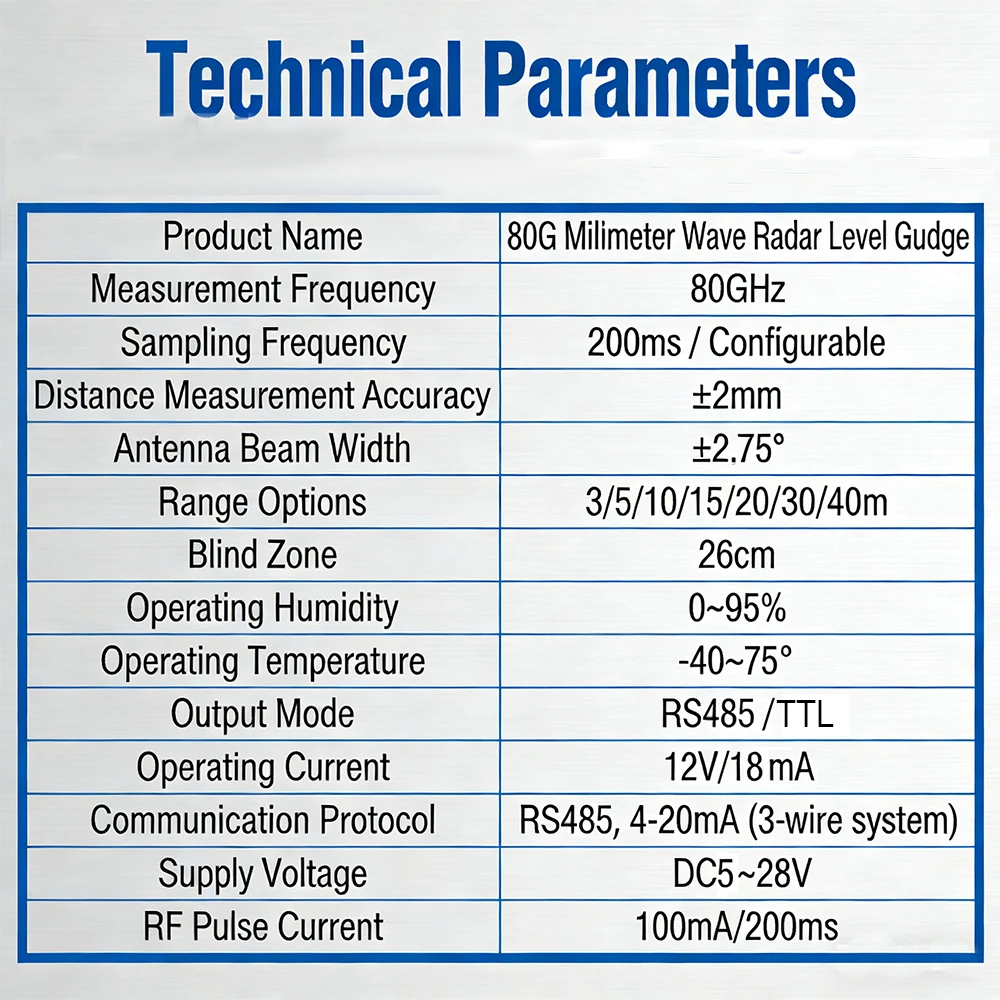 Ultrasonic Level Sensor 80GHz Radar Level Gauge Non-Contact Distance Measurement 3M 7M 12M RS485 4-20mA Output DC 5-28V