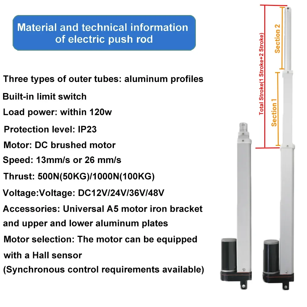 linear actuator 12V/24V/36V/48V linear actuator 2000mm 1300mm 1000N linear actuator electric fast  long stroke with end switch