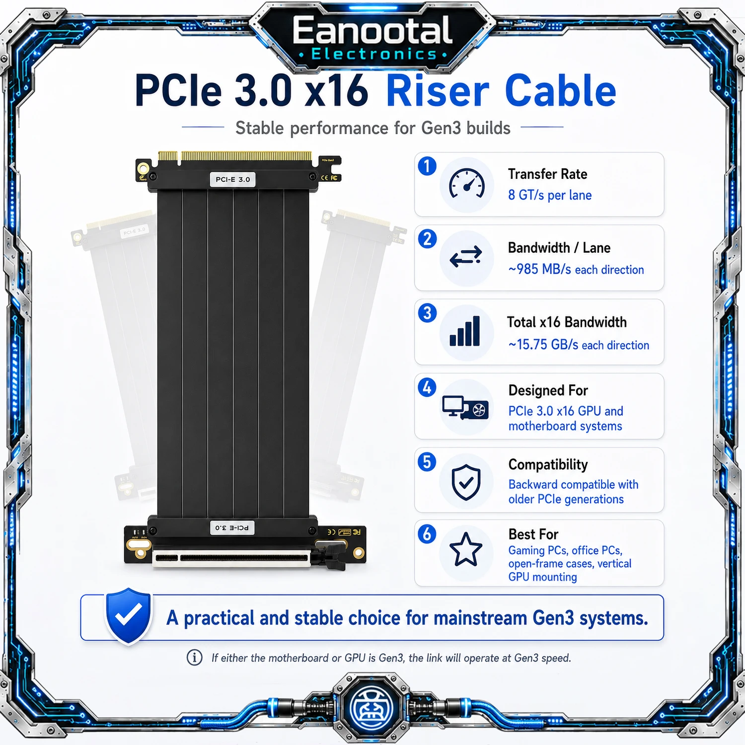 PCIe 3.0 4.0 x16 GPU Riser Cab - Pcie Extension Cable review and price