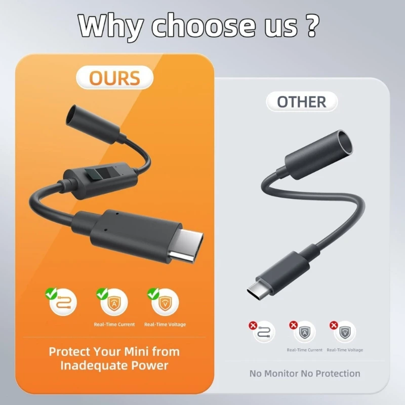 U55C Reliable Type C To DC5521 Adapter For Mini Router With Real Time Power Monitoring And Rugged Build