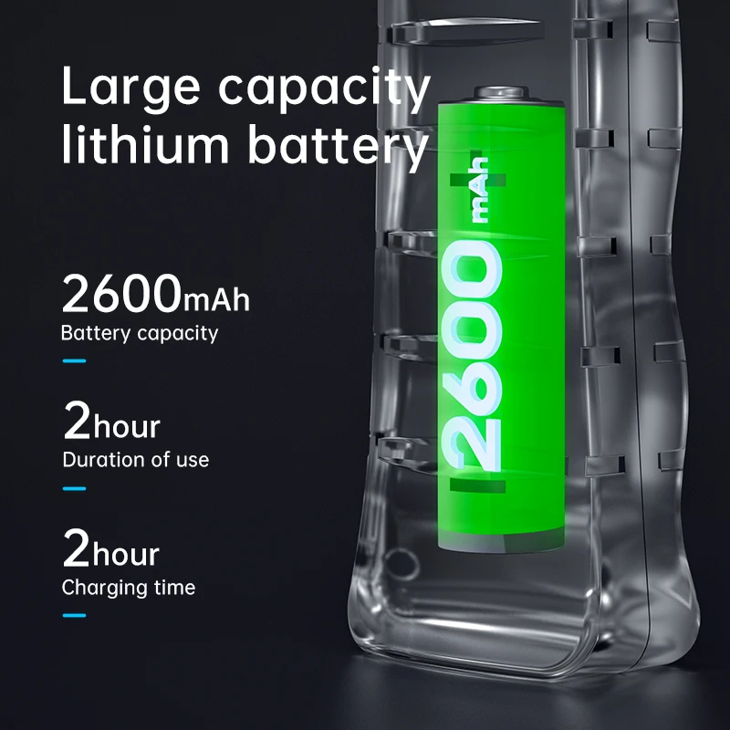 China Groothandel Flexibiliteit Industriële Borescope 2,4 inch IP67 70 graden kijkhoek Elektronische endoscoop voor auto-inspectie