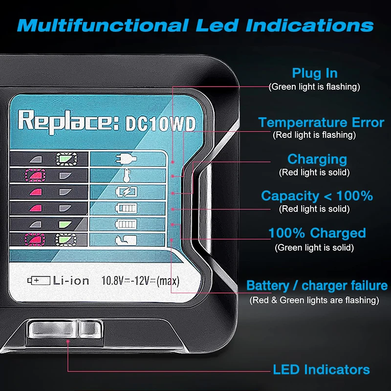 10.8V 12V Max 8000mAh Li-ion Power Tools Rechargeable Battery and Charger for Makita BL1040 BL1040B BL1020B BL1041 BL1016 BL1021